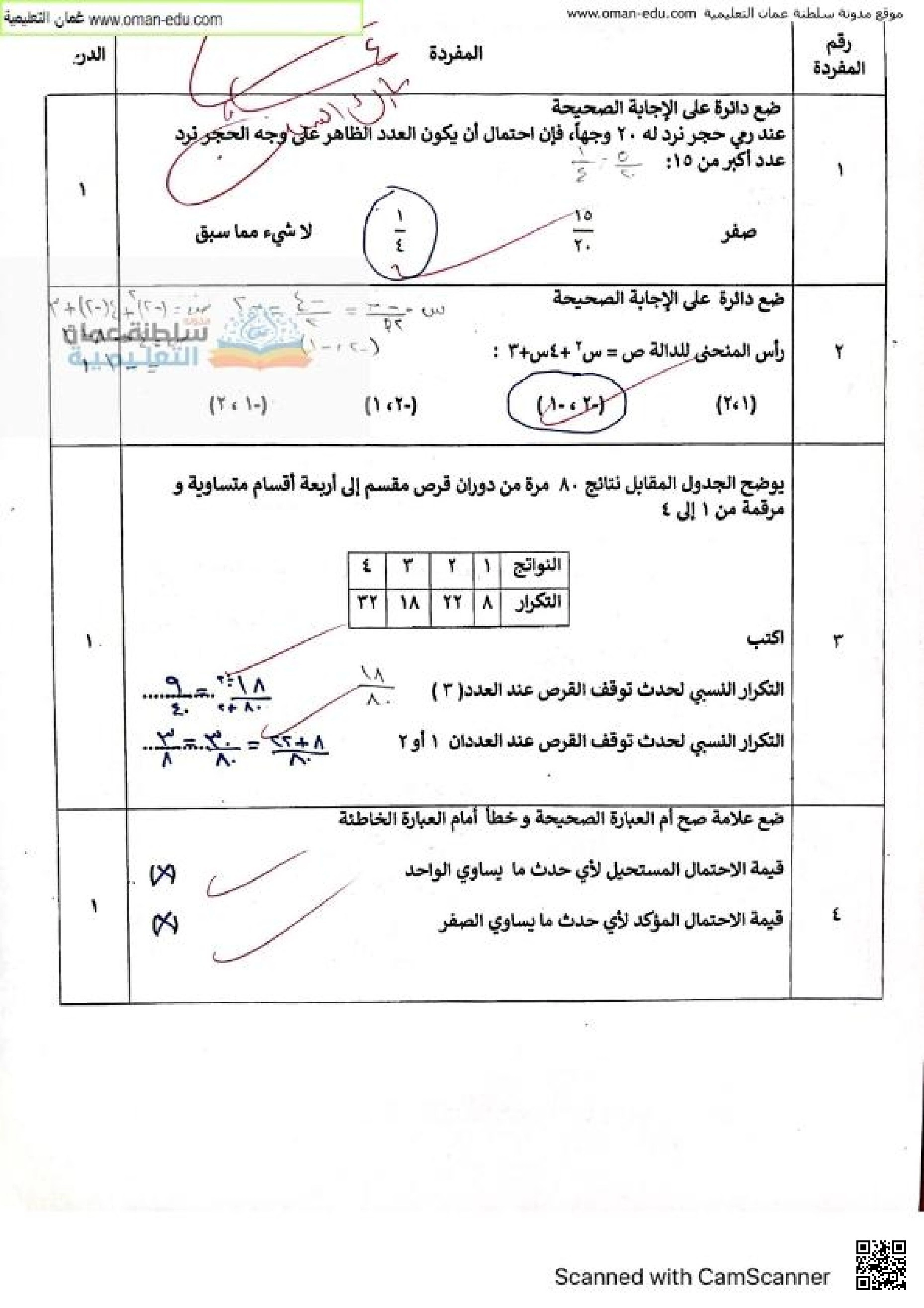 سؤال قصير (1) في الرياضيات - رياضيات - الصف العاشر الفصل الثاني سؤال قصير (1) في الرياضيات - رياضيات - الصف الصف العاشر - الفصل الفصل الثاني