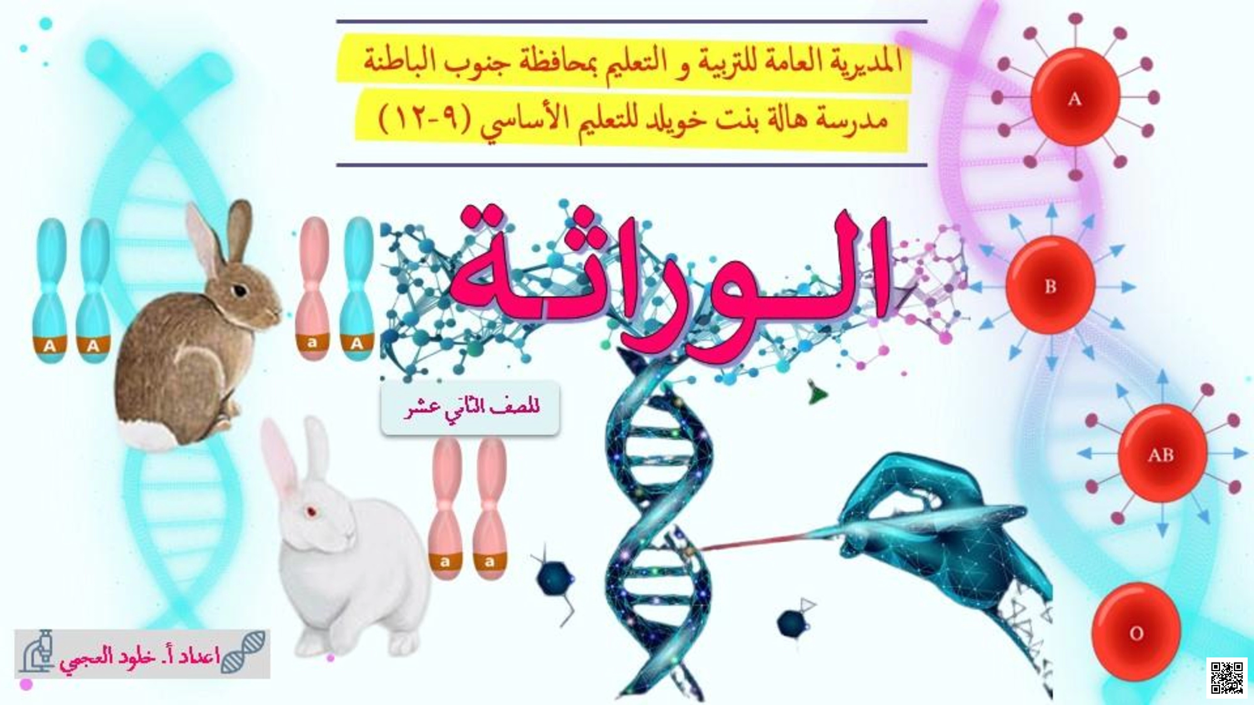 الوراثة - أحياء - الصف الثاني عشر الفصل الأول الوراثة - أحياء - الصف الصف الثاني عشر - الفصل الفصل الأول