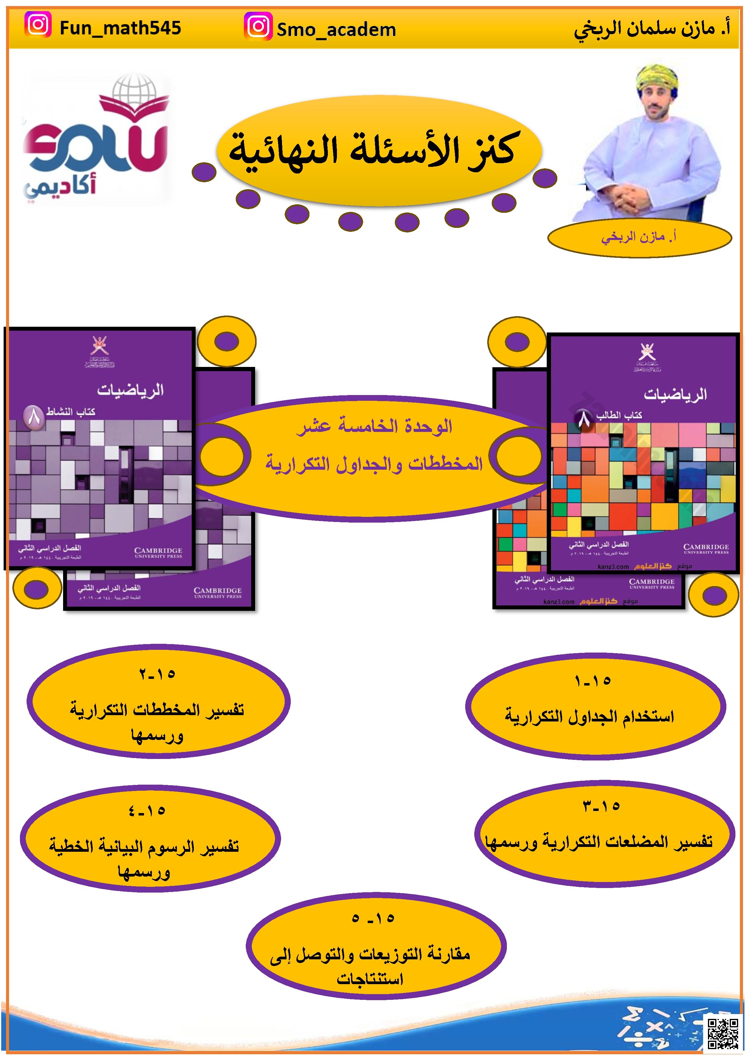كنز الأسئلة النهائية - رياضيات - الصف الثامن الفصل الثاني كنز الأسئلة النهائية - رياضيات - الصف الصف الثامن - الفصل الفصل الثاني