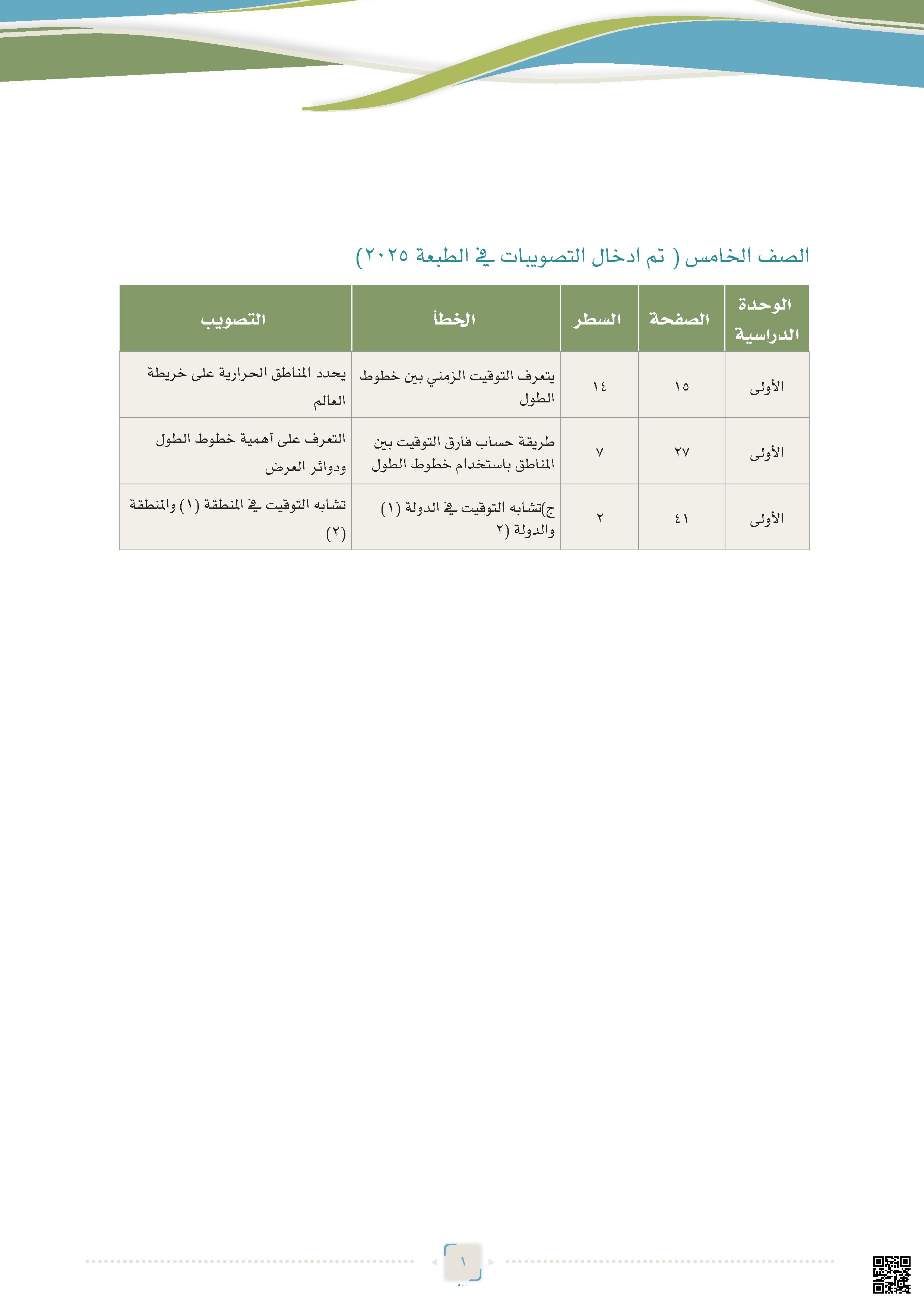 كنز الأسئلة النهائية - تم - الصف الصف الثامن - الفصل الفصل الثاني
